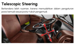 telescopic steering